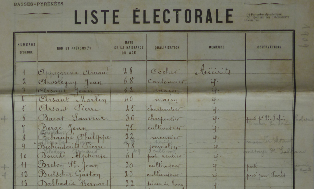 Liste léectorale d'Aïcirits, 1909, extrait, AD 64