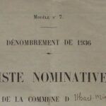 Lire la suite à propos de l’article Uhart-Mixe : généalogie & archives 64