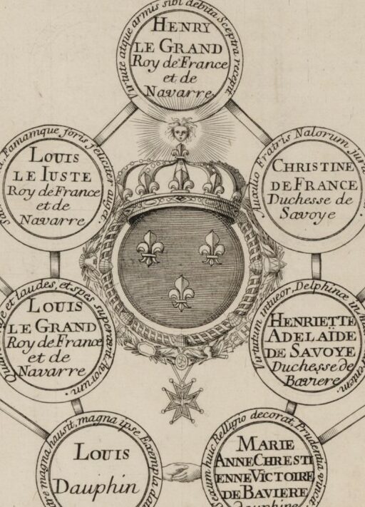 Généalogie de Monseigneur le Dauphin et de Madame la Dauphine