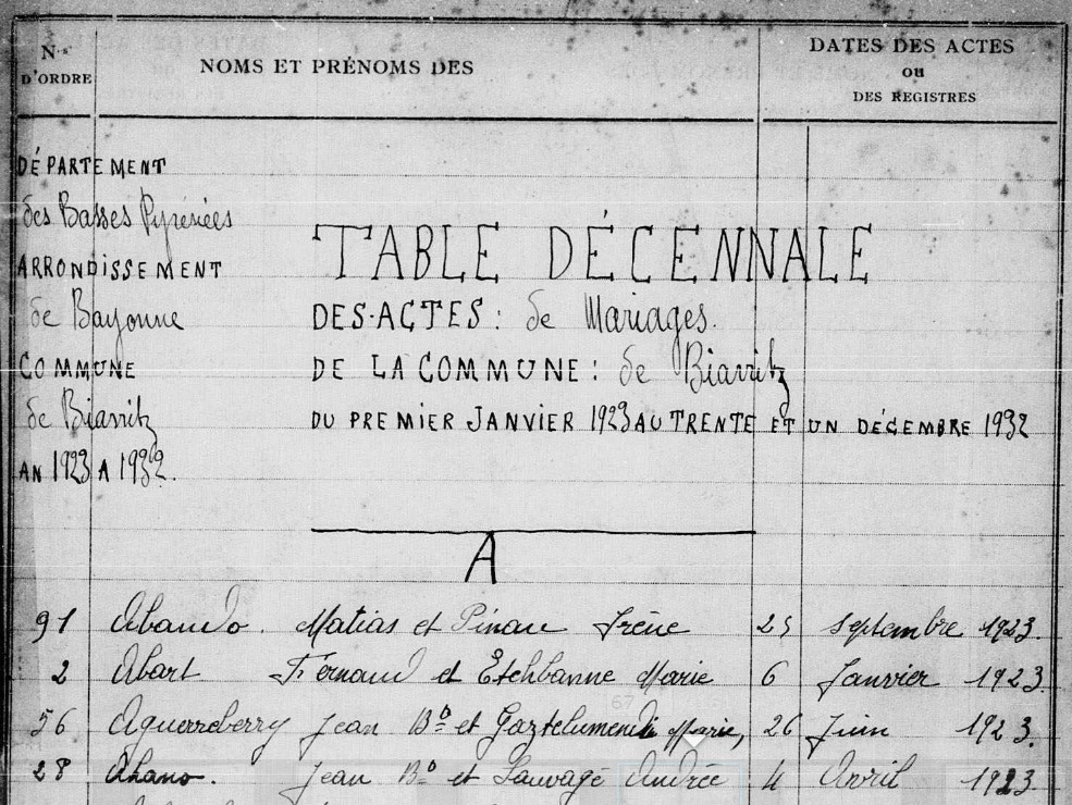 table décennale de Biarritz en 1923, archives 64