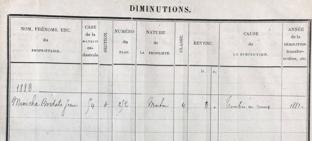 cadastre diminutions