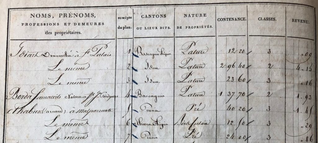 cadastre etat des sections