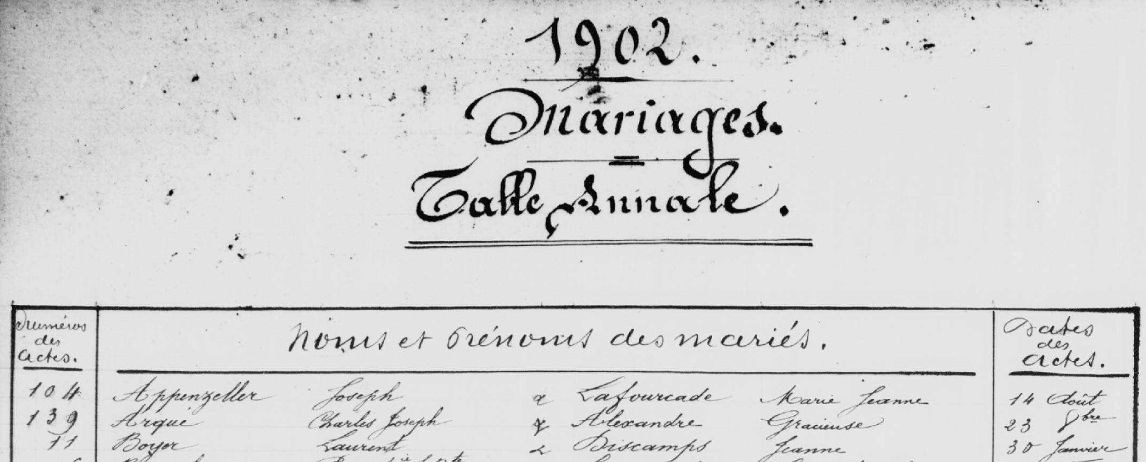 L'acte de mariage dans l'état civil - Gen&O