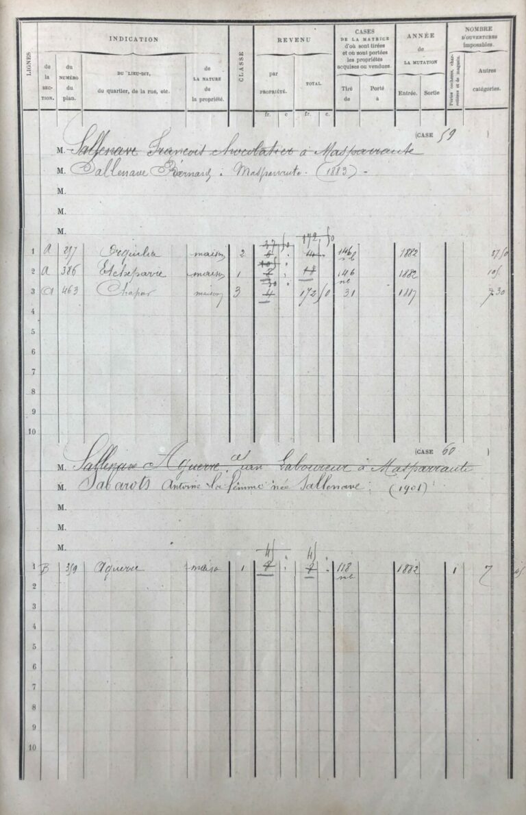 Lire la suite à propos de l’article Retracer l’histoire d’une maison grâce aux matrices cadastrales
